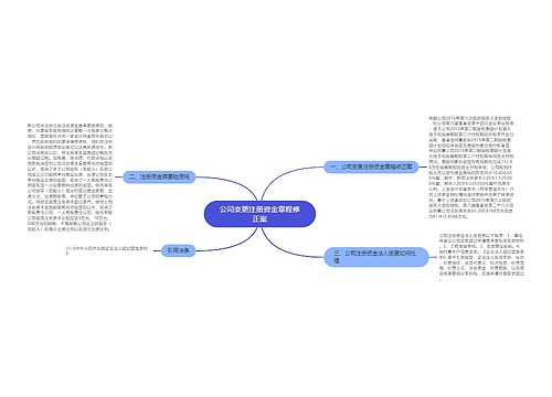 公司变更注册资金章程修正案