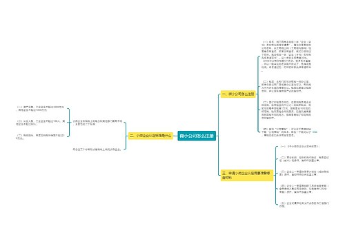 微小公司怎么注册