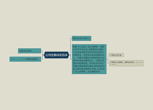 公司注销决议范本