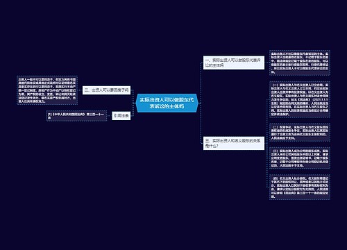 实际出资人可以做股东代表诉讼的主体吗