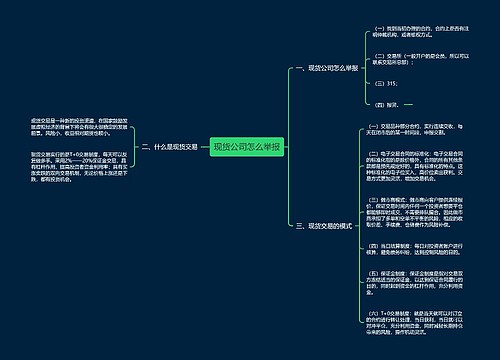 现货公司怎么举报