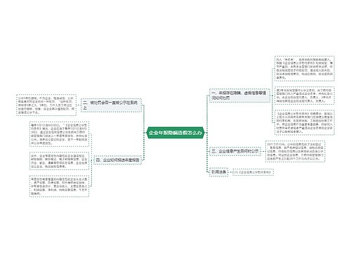 企业年报隐瞒造假怎么办