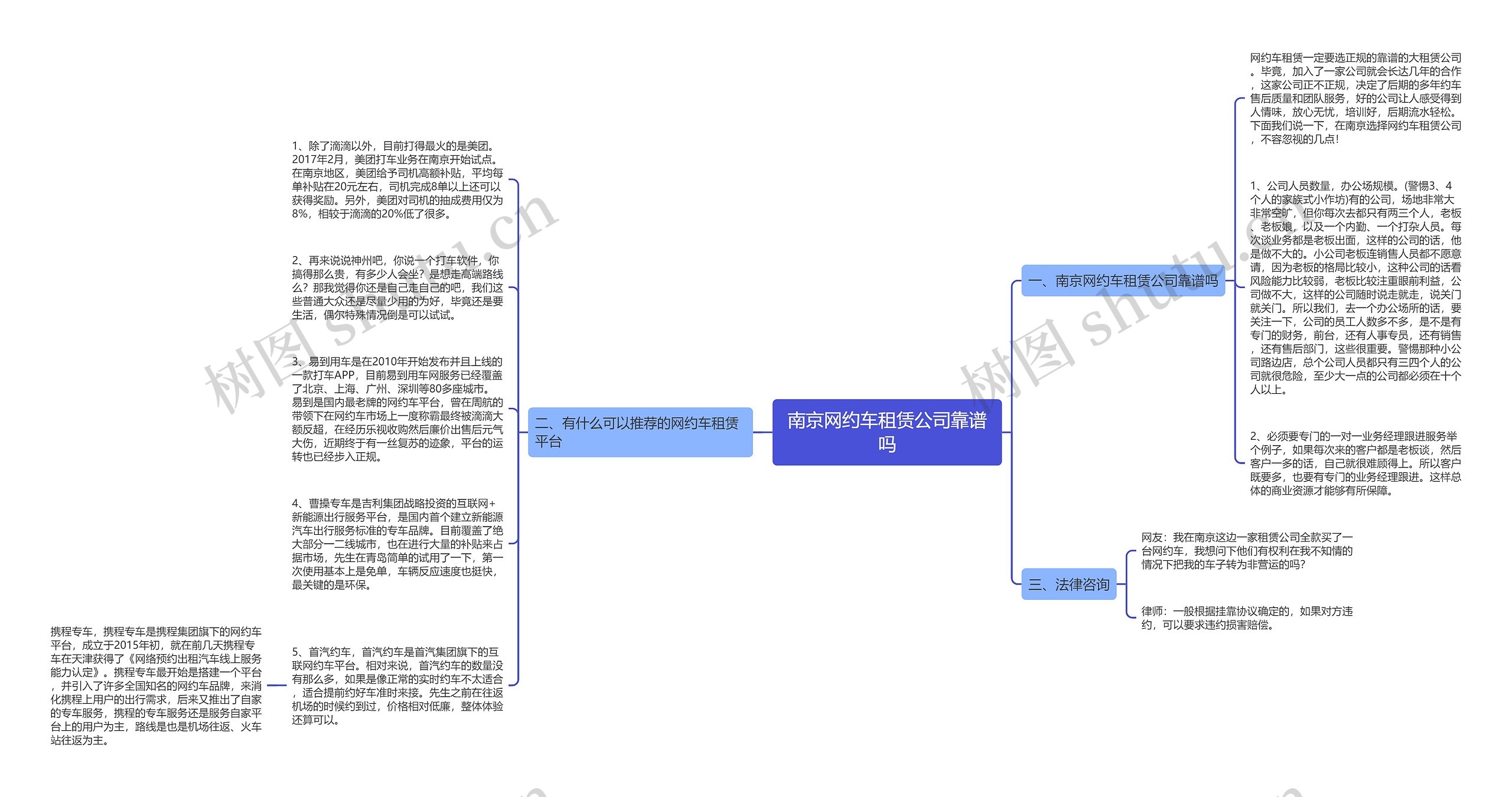 南京网约车租赁公司靠谱吗