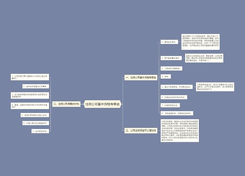 注册公司基本流程有哪些