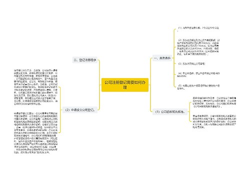 公司注册登记需要如何办理