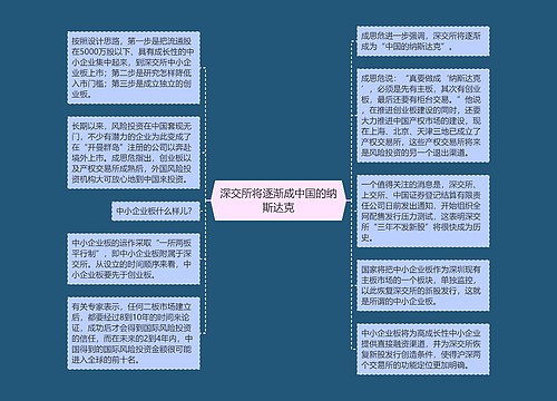 深交所将逐渐成中国的纳斯达克