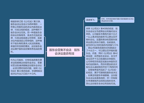 股东会召集不合法　股东会决议是否有效