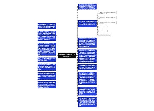 股份有限公司的股东大会的法律规定