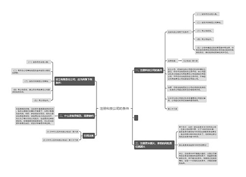 注册科技公司的条件