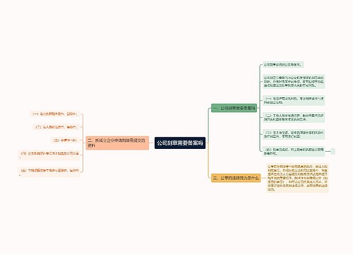 公司刻章需要备案吗