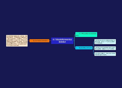 办了营业执照多长时间去税务登记