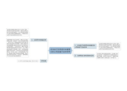 依法实行注册资本实缴登记的公司实缴不足会怎样