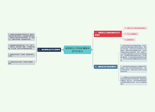 有限责任公司临时董事会召开的条件