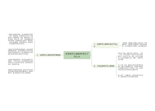 注册资本认缴制时间过了怎么办