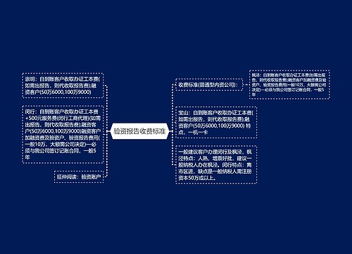 验资报告收费标准