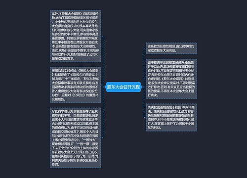 股东大会召开流程