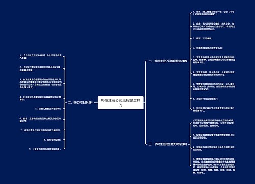郑州注册公司流程是怎样的