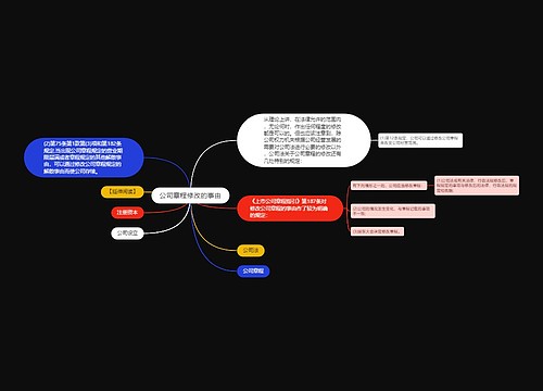 公司章程修改的事由