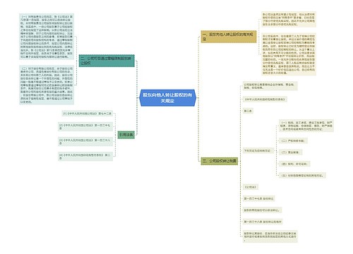 股东向他人转让股权的有关规定