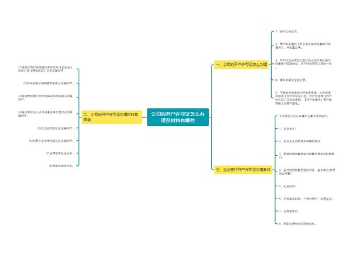 公司的开户许可证怎么办理及材料有哪些