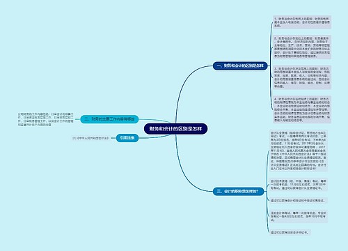财务和会计的区别是怎样