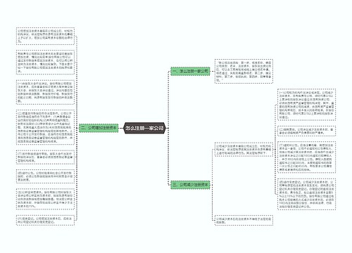 怎么注册一家公司