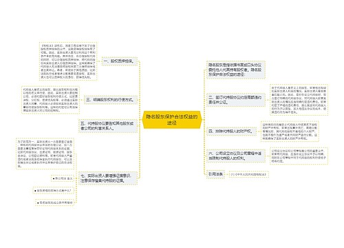 隐名股东保护合法权益的途径