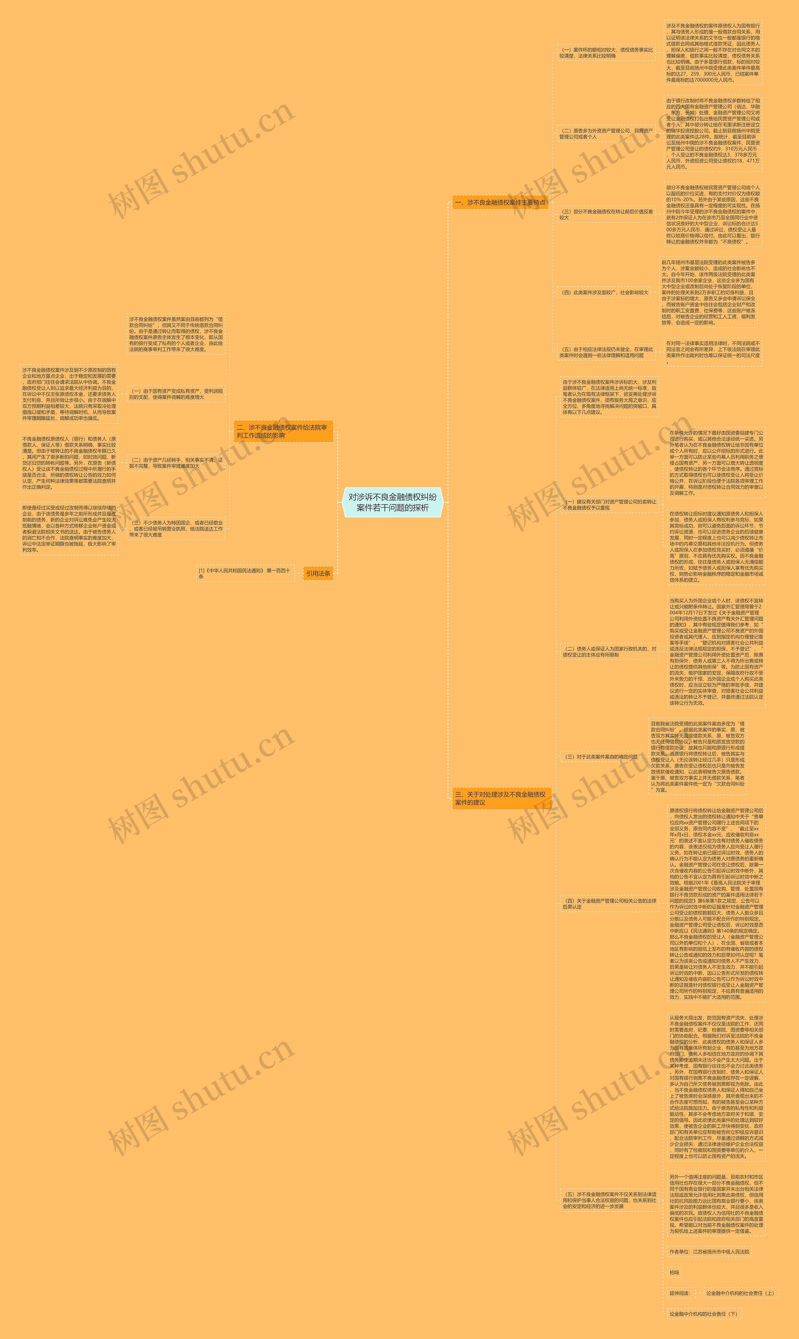 对涉诉不良金融债权纠纷案件若干问题的探析 对涉诉不良金融债权纠纷案件若干问题的探析
