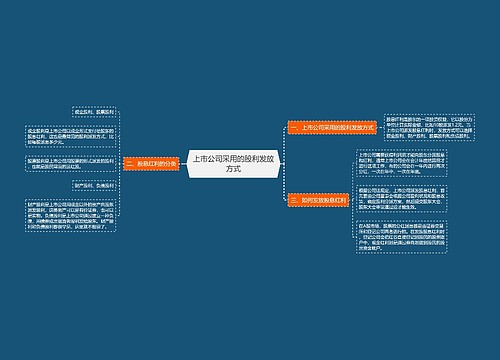 上市公司采用的股利发放方式