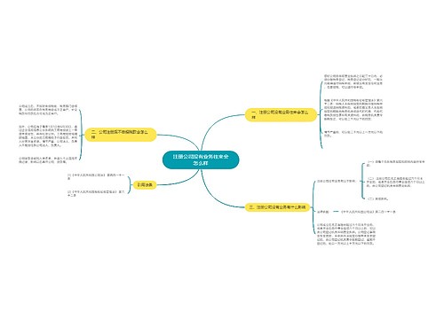 注册公司没有业务往来会怎么样