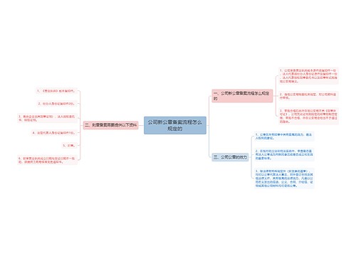 公司新公章备案流程怎么规定的