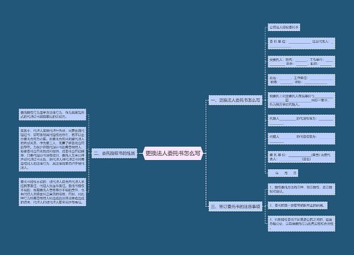 更换法人委托书怎么写