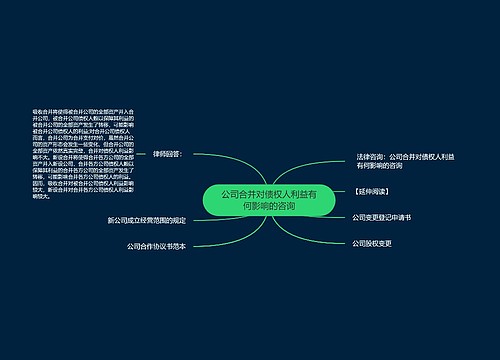 公司合并对债权人利益有何影响的咨询