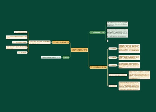 0元可以注册公司吗