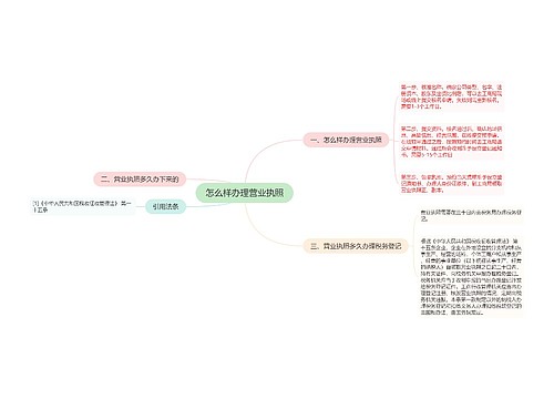 怎么样办理营业执照