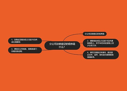 分公司注销登记的程序是什么？