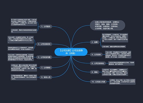 【公司注册】公司注册条件（详细）