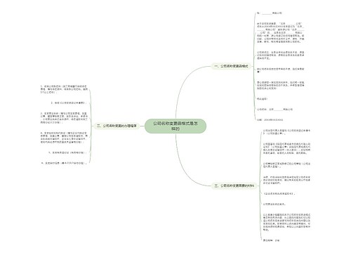 公司名称变更函格式是怎样的