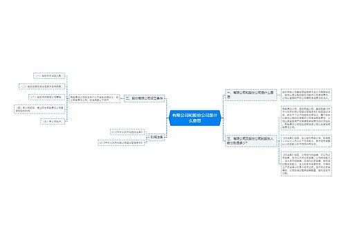 有限公司和股份公司是什么意思