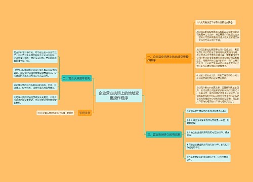 企业营业执照上的地址变更操作程序