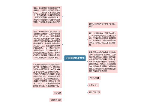 公司僵局救济方式