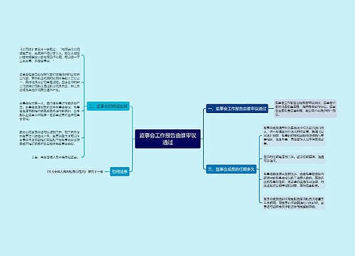 监事会工作报告由谁审议通过