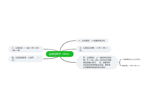 出资证明书（样本）