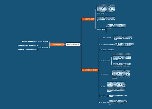 有限公司如何减资