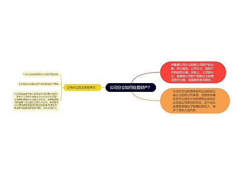 公司分立如何处置财产？