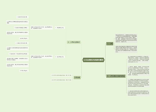 公司治理的内容都有哪些