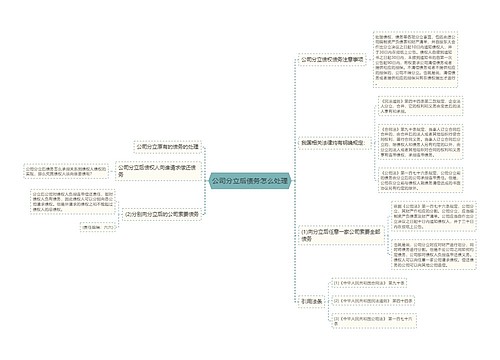 公司分立后债务怎么处理