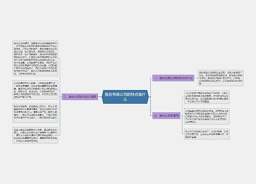 股份有限公司的特点是什么
