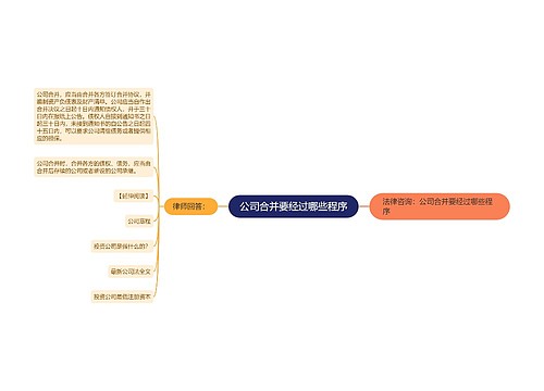 公司合并要经过哪些程序