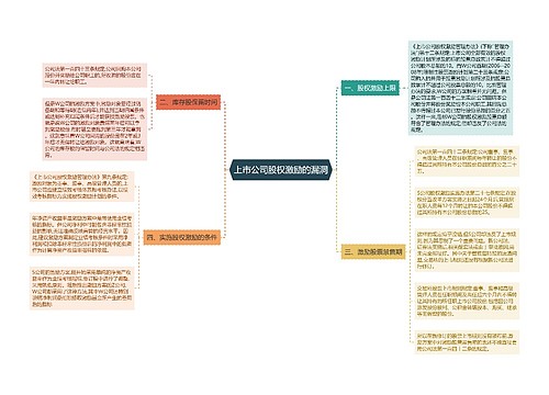 上市公司股权激励的漏洞